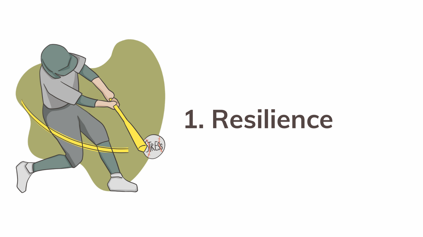 10 Traits That Will Bring You Success Guide